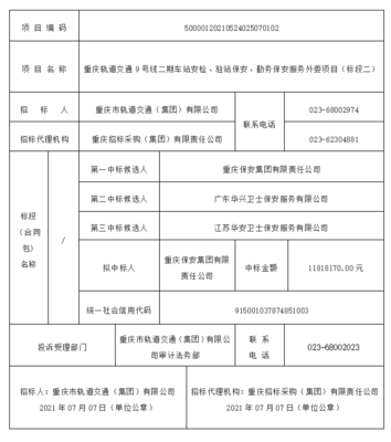 重庆轨道交通9号线二期车站安检、驻站保安、勤务保安服务外委项目(标段二)拟中标结果公示